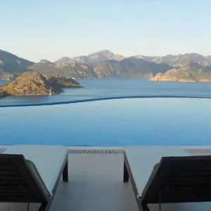 Loca Hotel Side